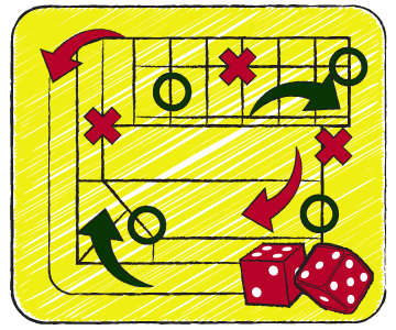 Craps guide - strategies