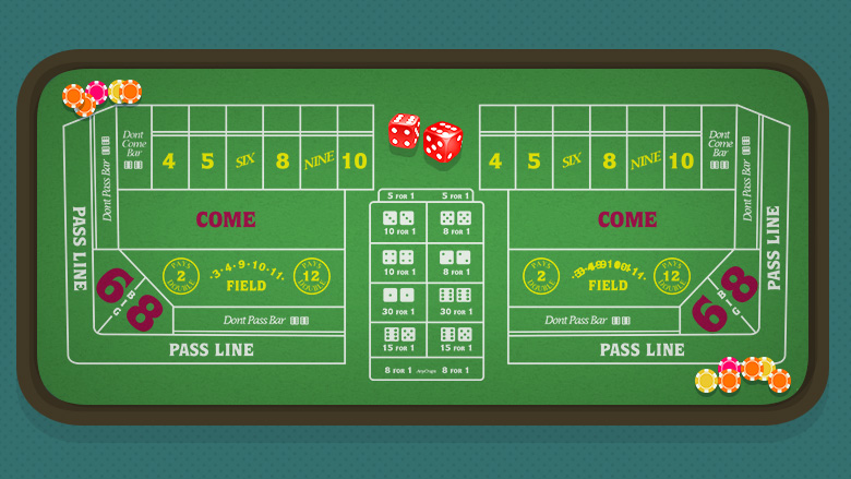 How To Win At Craps Table