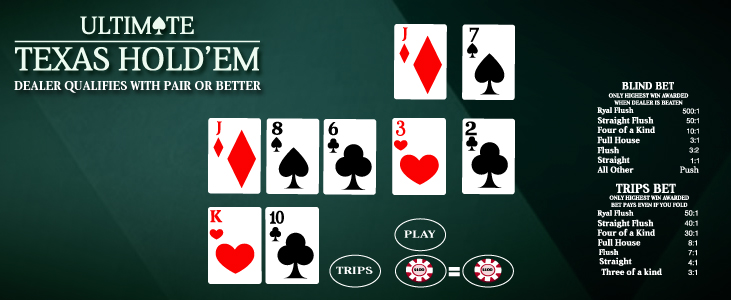 Singapore problem gambling hotline Best poker timer iphone app