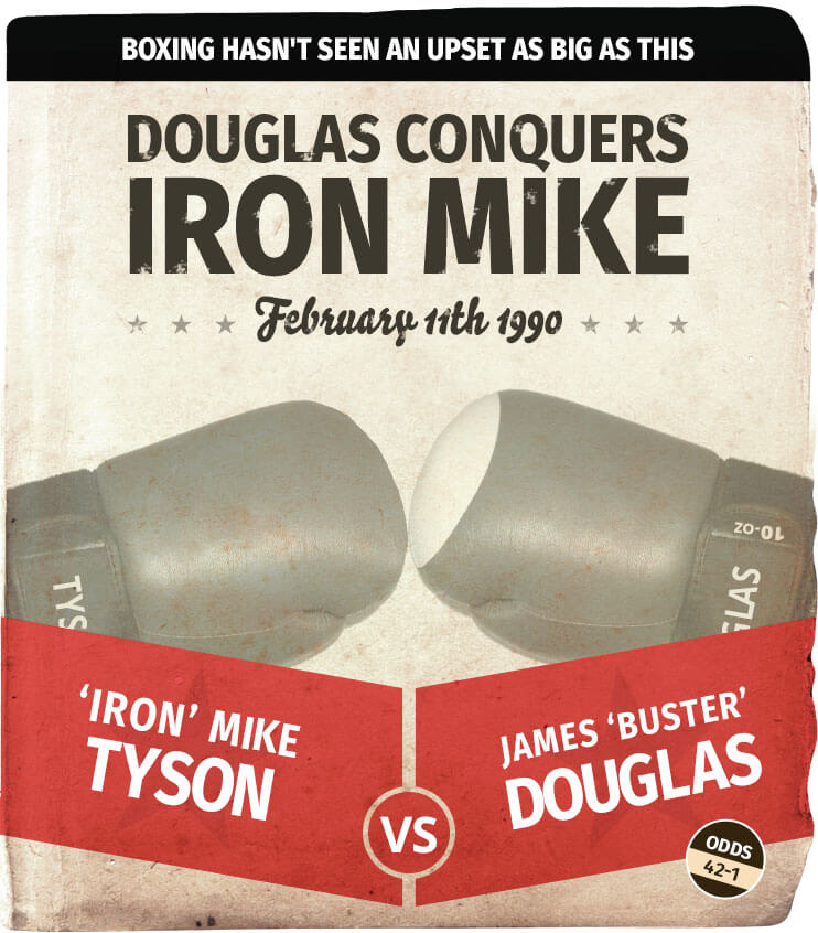 Dougles vs iron mike odds 42:1