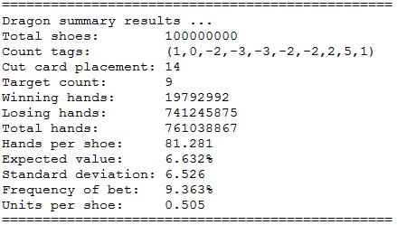 dragon summary results