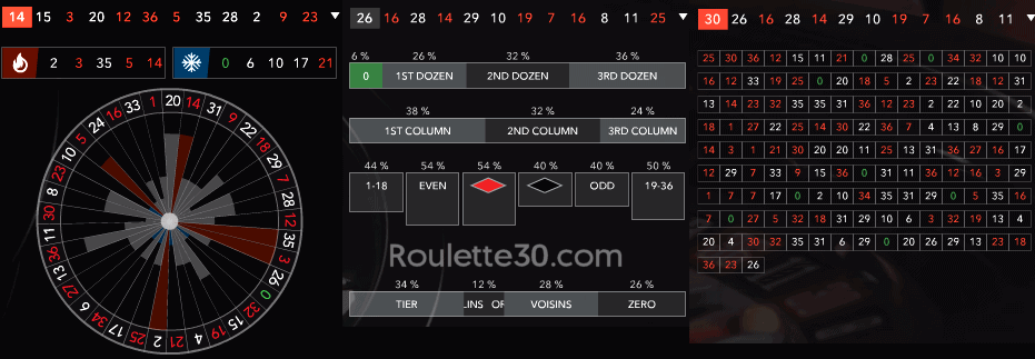 Roulette free play demo