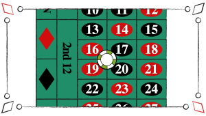 corner bet roulette