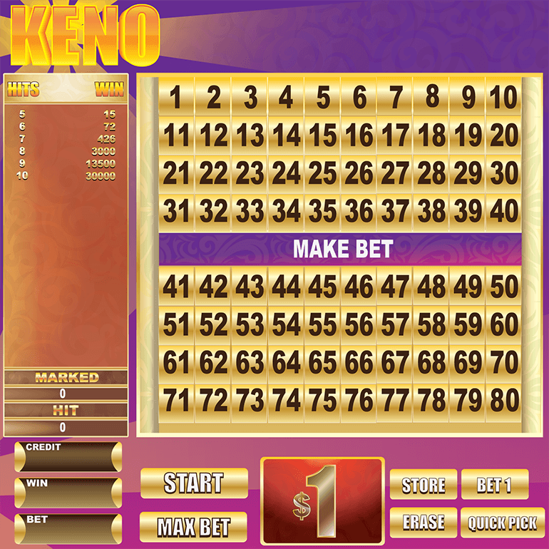 Keno Lotto