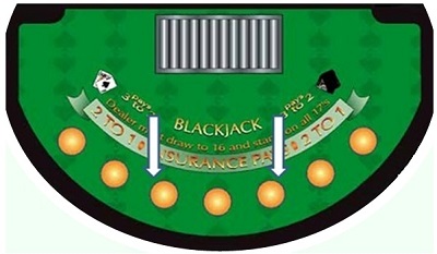 where to sit on blackjack table