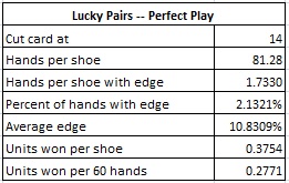 lucky pairs -- perfect play