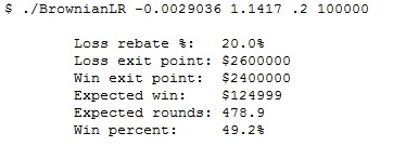 loss rebate calculation