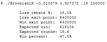 loss rebate calculation