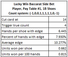 lucky win baccarat side bet player, pay table #1 1b Shoes