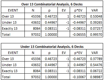 over 13 combinatorial analysis, 6 decks