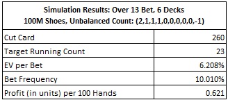 simulation results over 13 bet, 6 decks 100M shoes, unbalanced count: (2,1,1,1,0,0,0,0,-1)