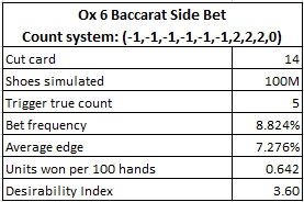 ox 6 baccarat side bet count system