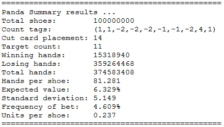 panda summary results