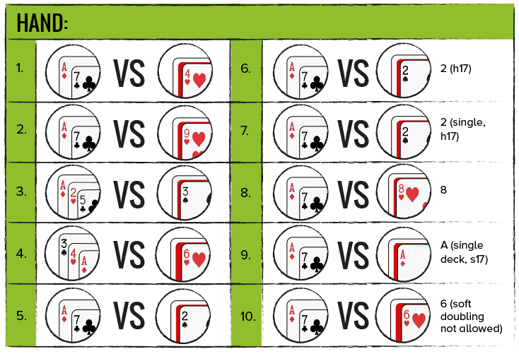 how to play soft 18 blackjack quiz