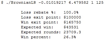 loss rebate calculation