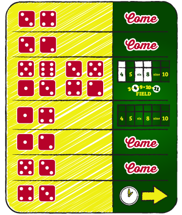 Craps Dice Chart