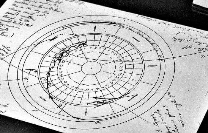 roulette wheel diagram