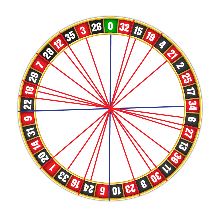 3rd Column away connections