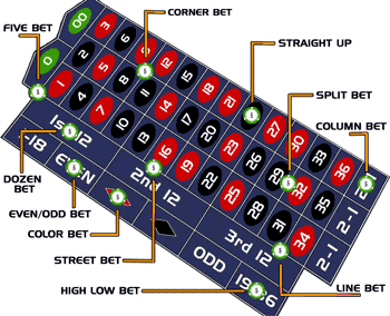 Want To Step Up Your Seamless Access, Limitless Excitement: Betandreas Makes Casino Action Effortless? You Need To Read This First