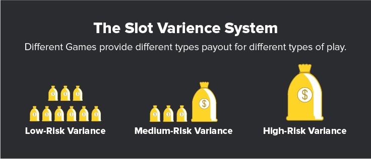 Tools for the design of advanced slot games, slot game design. Tools for the design of advanced slot games, slot game design.