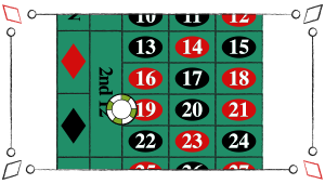 street bet roulette