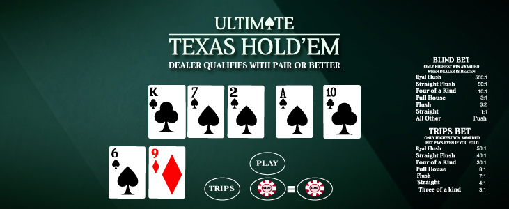 Texas Holdem Payout Chart