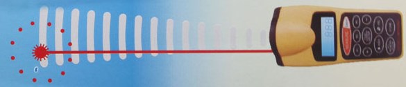 ultrasonic distance measure roulette