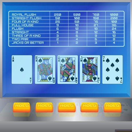 Video Poker