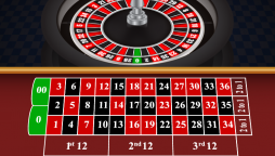 What are Street Bets in Roulette?