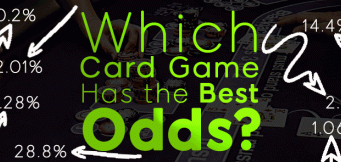 Which card game has the best odds