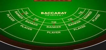 Baccarat Streak-Swinging Strategy