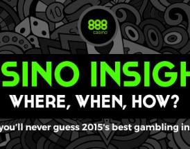 888casino Insights