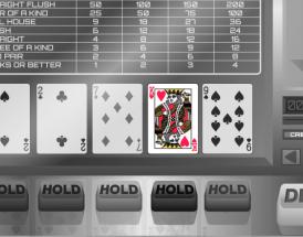Should You Keep the High Card in Video Poker?