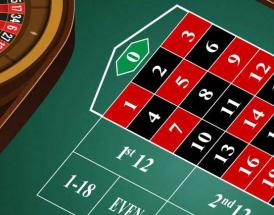 3 Roulette Systems Worth Trying