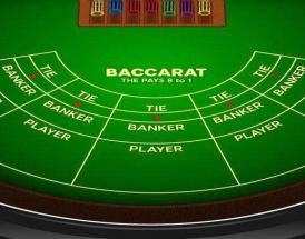 Baccarat Streak-Swinging Strategy