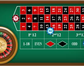 All About Roulette