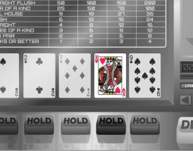 Multi Hand Video Poker Play Introduction