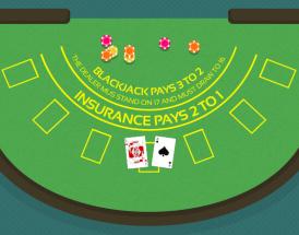 Blackjack's Unwritten Rules