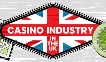 Growth in Online Casino in UK