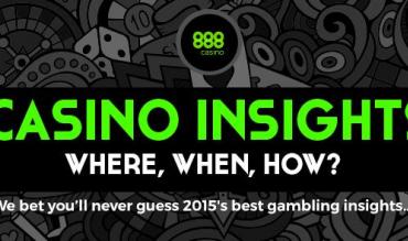 888casino Insights