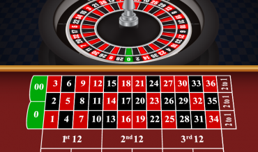 What are Street Bets in Roulette?