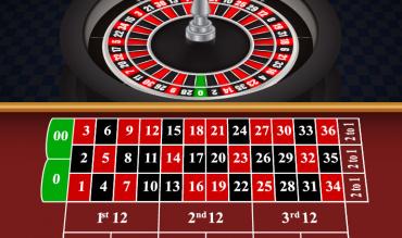 Roulette Versus Everything