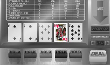 Multi Hand Video Poker Play Introduction