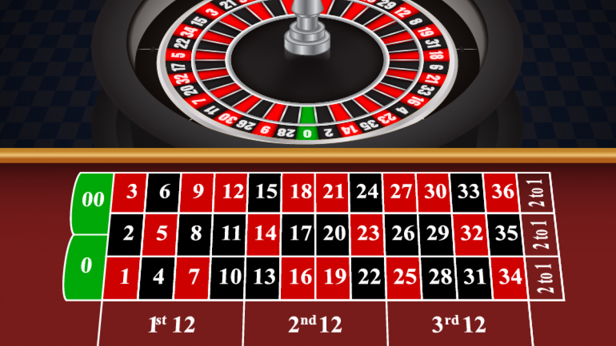 Bonos para Street Bets en Ruleta