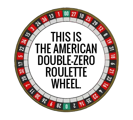 American Single Zero Wheel