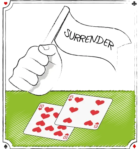 BASIC STRATEGY - LATE SURRENDER