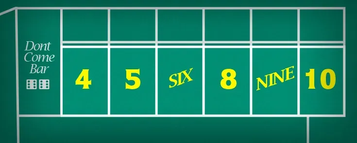 Box Numbers on Craps Layout