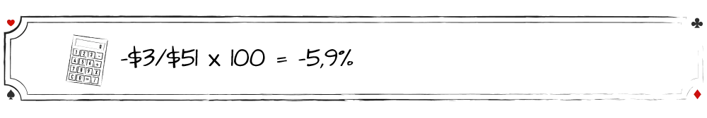 Calculation
