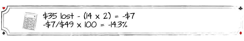 Calculation