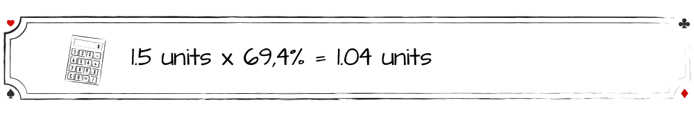 Calculation